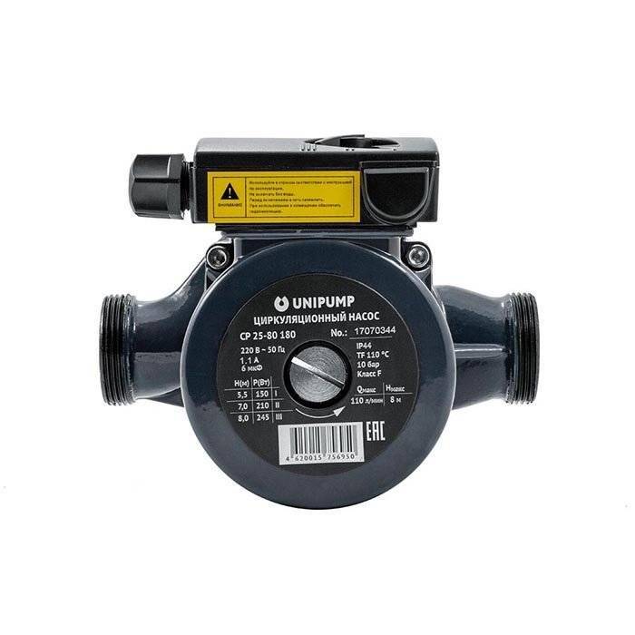 Насос циркуляционный UNIPUMP CP 25-80 180