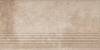 Ступень Paradyz Viano Beige Stopnica Prosta 30x60