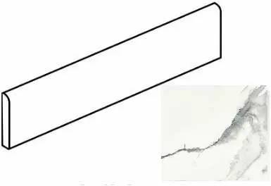 Плинтус Kerranova Iceberg K-2001/MR/p01 White 76х600x9