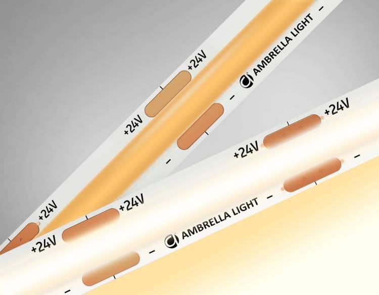 Светодиодная лента Ambrella Light Illumination GS4701