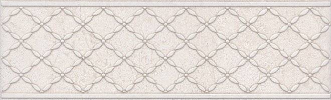 Бордюр Kerama Marazzi Сорбонна AD/A359/6355 25x7.7