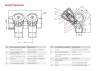 Коллектор Royal Thermo с регулировочными вентилями 3/4x1/2 с 4 контурами фото 2