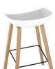 Набор из 2 барных стульев Stool Group Libra 8319 WHITE X2 белый фото 7