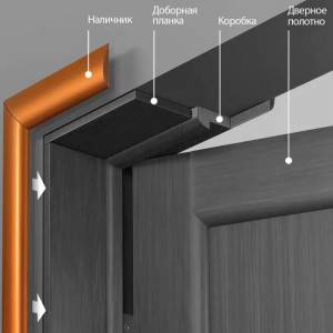 Коробка телескопическая с уплотнителем Эмалит, Бетон темный 32x70x2070 (комплект 2,5 шт.)