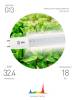 Лампа светодиодная для растений ЭРА G13 18W 1200K прозрачная Fito-18W-Ra90-Т8-G13-NL Б0042987 фото 3