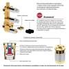 Душевой комплект Timo Tetra-Thermo SX-0179 /00 С ВНУТРЕННЕЙ ЧАСТЬЮ фото 7